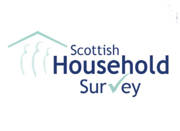 ‘How would you describe your Gender Identity?’ replaces the question for Sex&nbsp;[Updated]